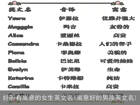 好听有寓意的女生英文名(寓意好的男孩英文名)