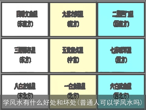 学风水有什么好处和坏处(普通人可以学风水吗)