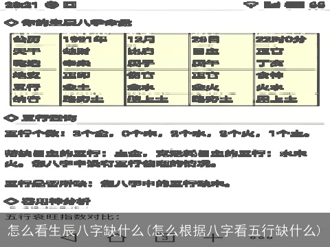 怎么看生辰八字缺什么(怎么根据八字看五行缺什么)