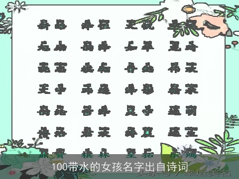 100带水的女孩名字出自诗词