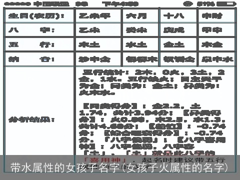 带水属性的女孩子名字(女孩子火属性的名字)