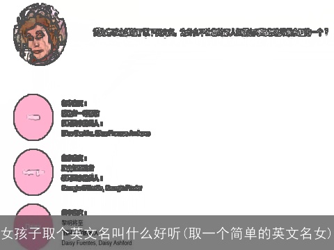 女孩子取个英文名叫什么好听(取一个简单的英文名女)