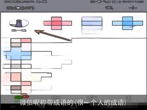 微信昵称带成语的(恨一个人的成语)