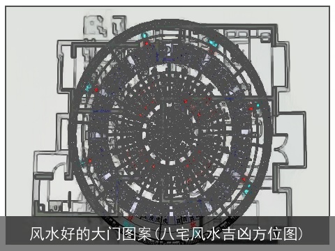 风水好的大门图案(八宅风水吉凶方位图)