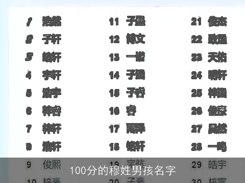100分的穆姓男孩名字