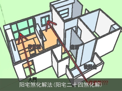 阳宅煞化解法(阳宅二十四煞化解)