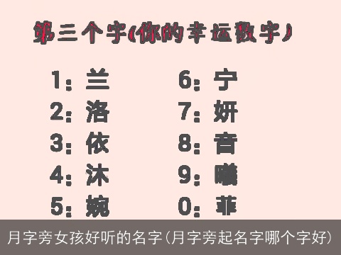 月字旁女孩好听的名字(月字旁起名字哪个字好)