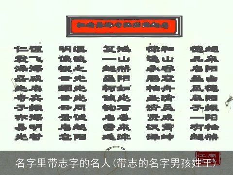 名字里带志字的名人(带志的名字男孩姓王)