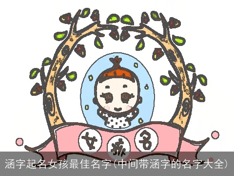 涵字起名女孩最佳名字(中间带涵字的名字大全)