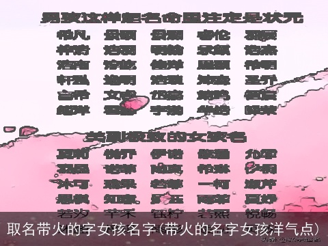 取名带火的字女孩名字(带火的名字女孩洋气点)