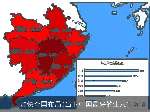 加快全国布局(当下中国最好的生意)