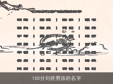 100分刘姓男孩的名字