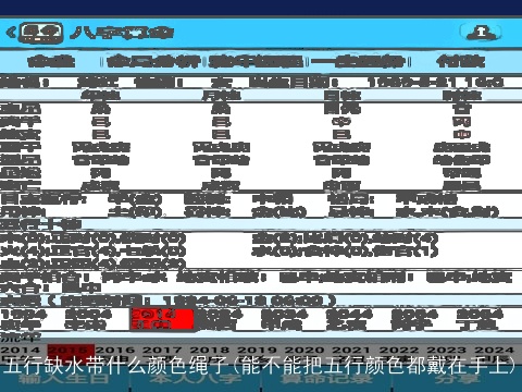 五行缺水带什么颜色绳子(能不能把五行颜色都戴在手上)