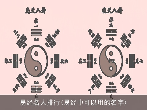 易经名人排行(易经中可以用的名字)