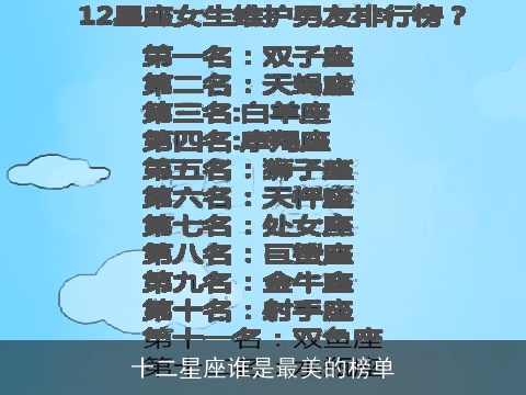 十二星座谁是最美的榜单