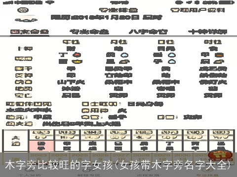 木字旁比较旺的字女孩(女孩带木字旁名字大全)