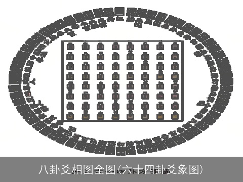 八卦爻相图全图(六十四卦爻象图)