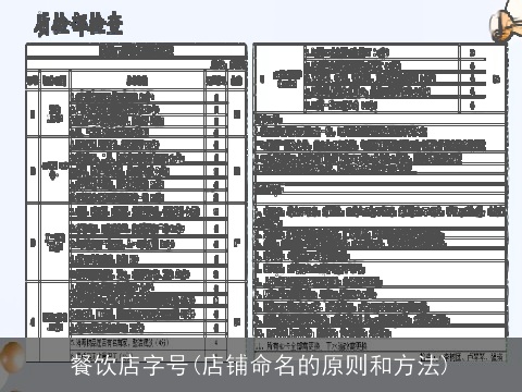 餐饮店字号(店铺命名的原则和方法)