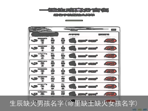 生辰缺火男孩名字(命里缺土缺火女孩名字)