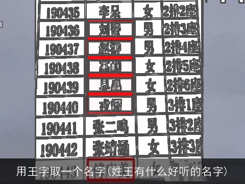 用王字取一个名字(姓王有什么好听的名字)