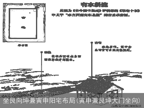 坐艮向坤兼寅申阳宅布局(寅申兼艮坤大门坐向)