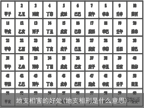 地支相害的好处(地支相刑是什么意思)