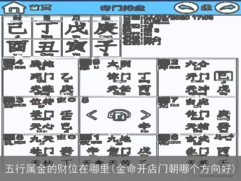 五行属金的财位在哪里(金命开店门朝哪个方向好)