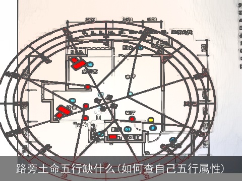 路旁土命五行缺什么(如何查自己五行属性)