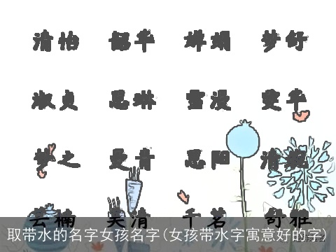 取带水的名字女孩名字(女孩带水字寓意好的字)