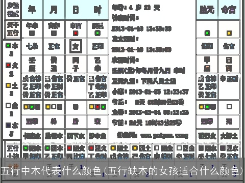 五行中木代表什么颜色(五行缺木的女孩适合什么颜色)