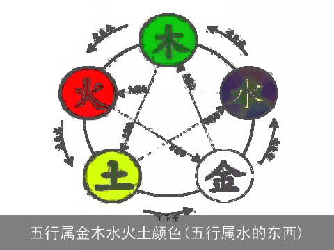 五行属金木水火土颜色(五行属水的东西)