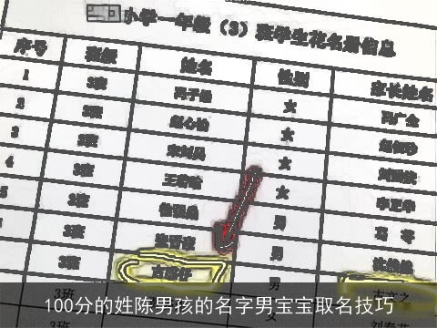 100分的姓陈男孩的名字男宝宝取名技巧