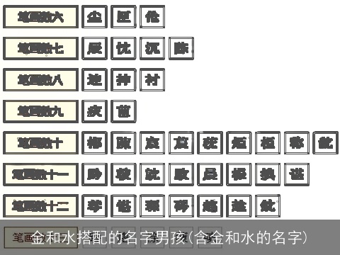 金和水搭配的名字男孩(含金和水的名字)