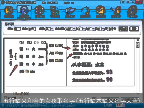 五行缺火和金的女孩取名字(五行缺木缺火名字大全)
