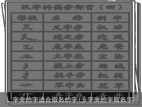 讠字旁的字适合取名的字(彡字旁的字取名字)
