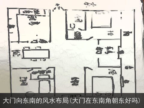 大门向东南的风水布局(大门在东南角朝东好吗)