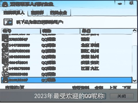 2023年最受欢迎的QQ昵称