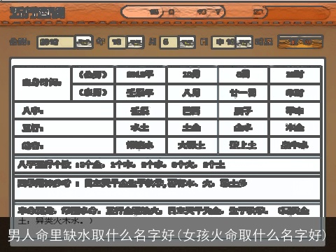 男人命里缺水取什么名字好(女孩火命取什么名字好)