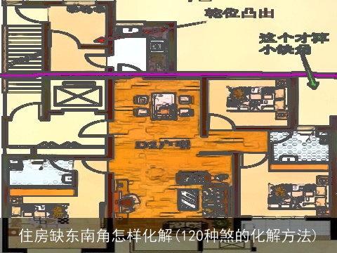 住房缺东南角怎样化解(120种煞的化解方法)