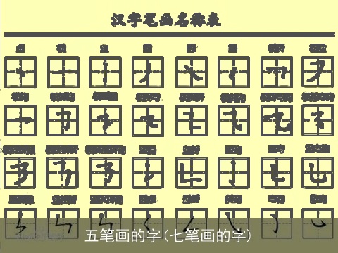 五笔画的字(七笔画的字)