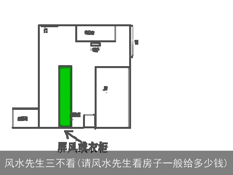 风水先生三不看(请风水先生看房子一般给多少钱)