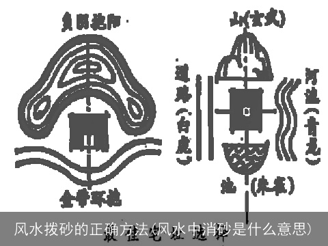 风水拨砂的正确方法(风水中消砂是什么意思)