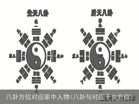 八卦方位对应家中人物(八卦与对应子女方位)