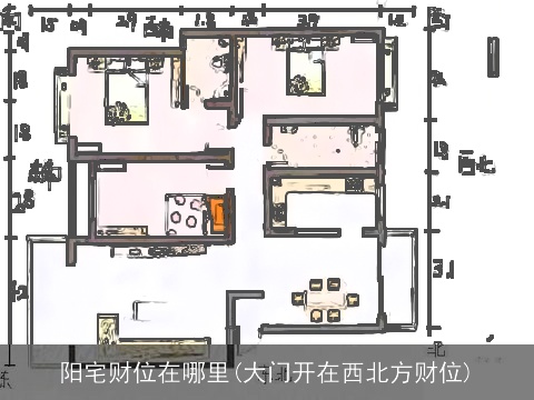 阳宅财位在哪里(大门开在西北方财位)