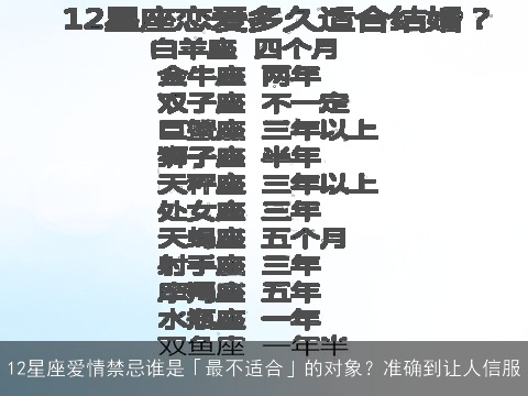 12星座爱情禁忌谁是「最不适合」的对象？准确到让人信服