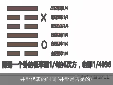 井卦代表的时间(井卦是吉是凶)