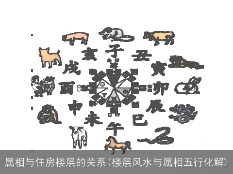 属相与住房楼层的关系(楼层风水与属相五行化解)