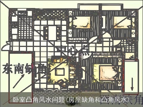 卧室凸角风水问题(房屋缺角和凸角风水)
