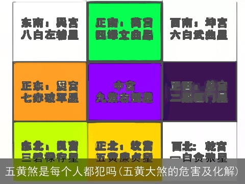 五黄煞是每个人都犯吗(五黄大煞的危害及化解)