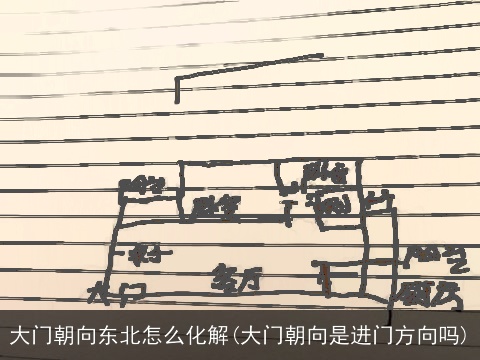 大门朝向东北怎么化解(大门朝向是进门方向吗)
